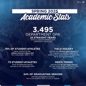 Image post by @novaathletics on Instagram