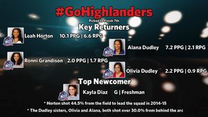 Image post by @njithighlanders on Instagram
