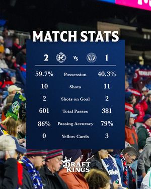 Image post by @nerevolution on Instagram