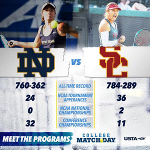 Image post by @usta on Instagram