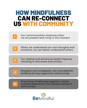 Image post by @Bemindful.us.org on Facebook