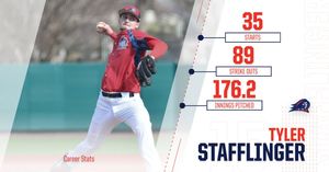Image post by @NJITHighlanders on Facebook