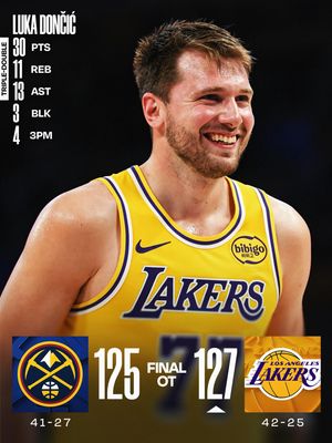 Image post by @nba on Instagram