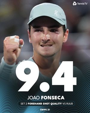 Image post by @tennistv on Instagram