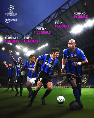 Image post by @btsport on Instagram