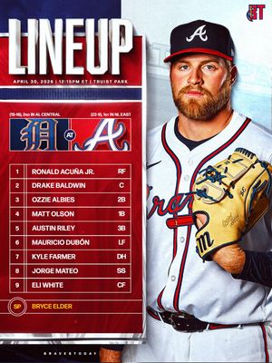 Image post by @bravestoday on Instagram