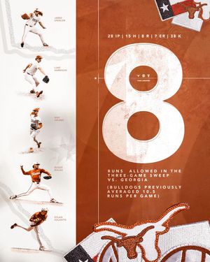 Image post by @texasbaseball on Instagram