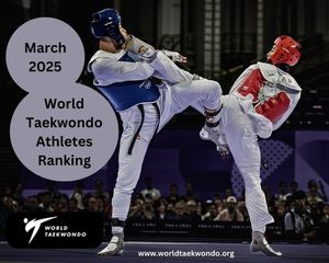 Image post by @worldtaekwondo on Instagram