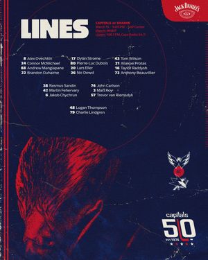 Image post by @Capitals on Twitter