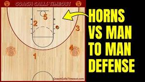 Video post by @coachcallstimeout on YouTube
