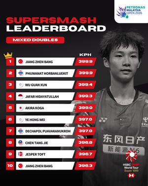 Image post by @bwf.official on Instagram