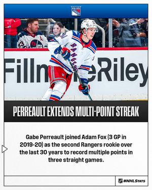 Image post by @nhlpr on Instagram