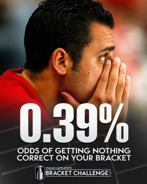 Image post by @NHL on Twitter