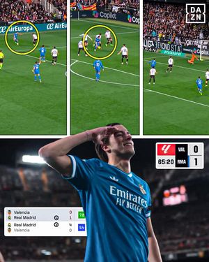 Video post by @daznfutbol on TikTok