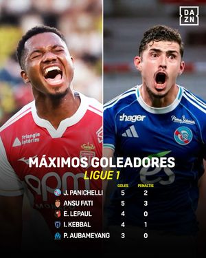 Image post by @dazn_futbol on Instagram