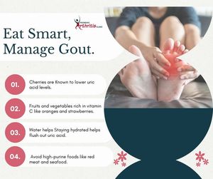 Image post by @PiedmontArthritisClinic on Facebook