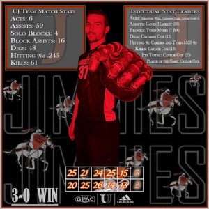 Image post by @ujmensvolleyball on Instagram