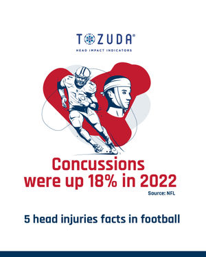 Image post by @tozudasafety on Instagram