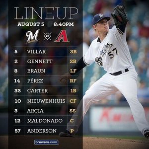 Image post by @brewers on Instagram