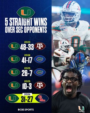 Image post by @cbssportscfb on Instagram