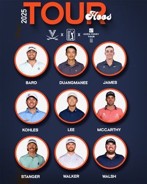 Image post by @uvamensgolf on Instagram
