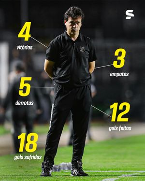 Image post by @sportv on Instagram