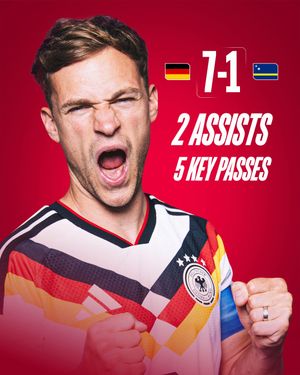 Video post by @fcbayern on TikTok