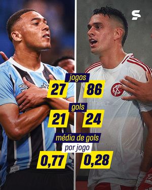 Image post by @sportv on Instagram