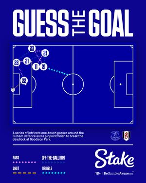 Image post by @everton on Instagram