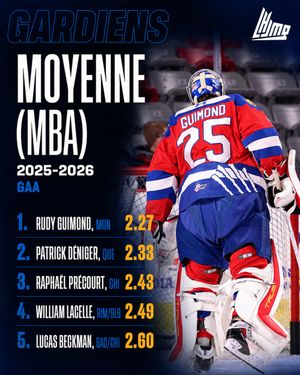 Image post by @lhjmq_qmjhl_ on Instagram