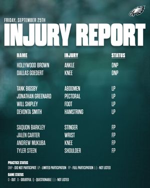Image post by @Eagles on Twitter/X