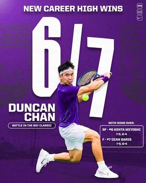 Image post by @tcumenstennis on Instagram
