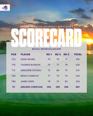 Image post by @ACU_MGolf on Twitter