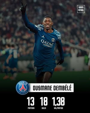 Image post by @saberfutboll on Instagram