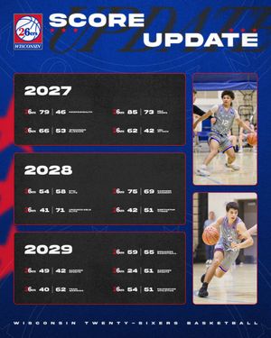 Image post by @Wisconsin26ers on Twitter
