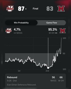 Image post by @snapbackuniversity_ on Instagram