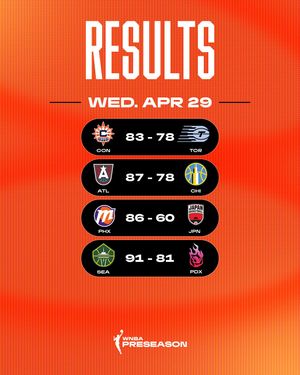 Image post by @wnba on Instagram