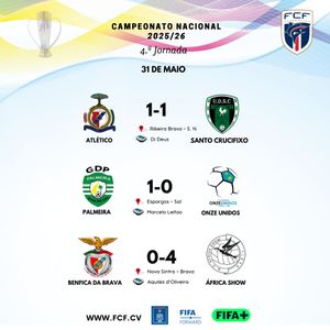 Image post by @fcfcomunica on Instagram
