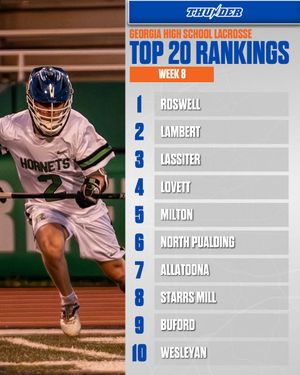 Image post by @thunderlaxclub on Instagram