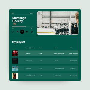 Image post by @sumustanghky on Instagram