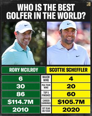 Image post by @BetMGM on Twitter