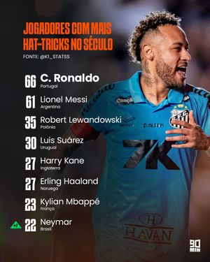 Image post by @90minbrasil on Instagram