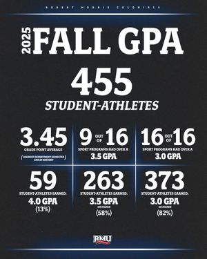 Image post by @rmuathletics on Instagram