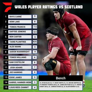 Image post by @FloRugby on Facebook