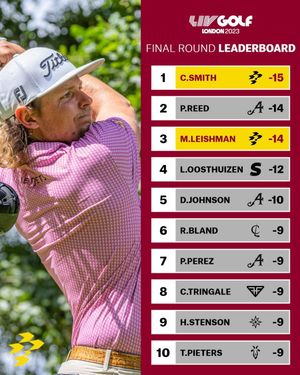 Image post by @rippergolfclub on Instagram