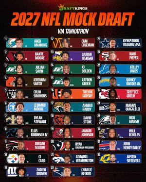 Image post by @DraftKings on Twitter