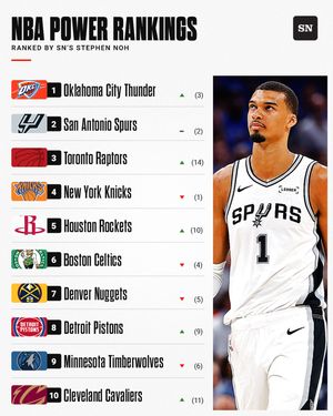 Image post by @sportingnews on Instagram