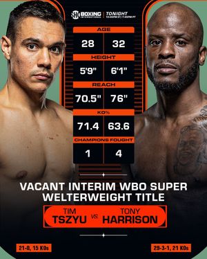 Image post by @showtimeboxing on Instagram