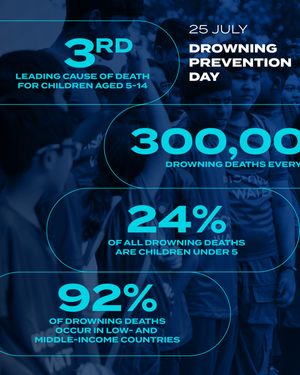 Image post by @world_aquatics on Instagram