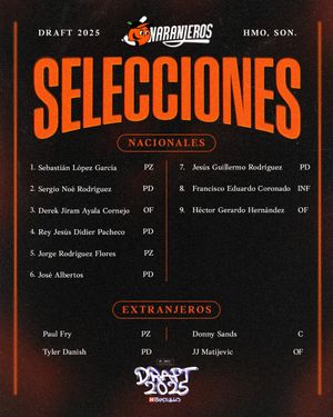 Image post by @clubnaranjeros on Instagram